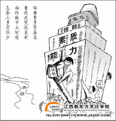 漫畫技能很重要