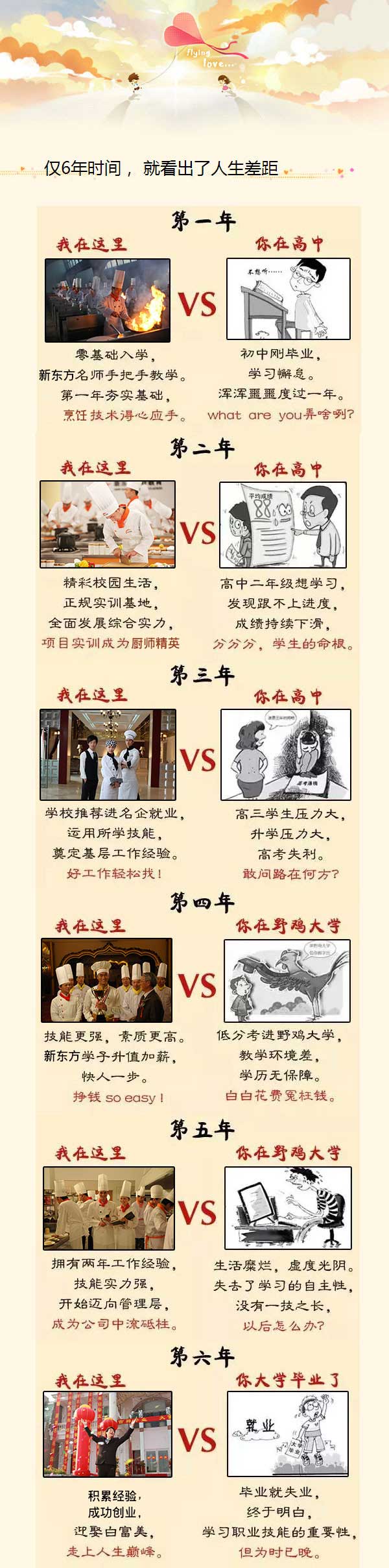 <a href=http://www.8881133.com target=_blank class=infotextkey>江西新東方烹飪學(xué)校</a>.jpg