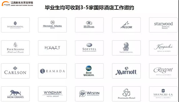 2020<a href=http://www.8881133.com target=_blank class=infotextkey>江西新東方烹飪學(xué)院</a>春季預(yù)報(bào)名.jpg