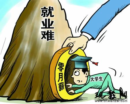 大學(xué)生就業(yè)難零工資就業(yè)