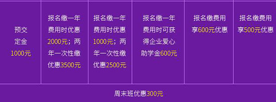 <a href=http://www.8881133.com target=_blank class=infotextkey>江西新東方烹飪學校</a>.jpg