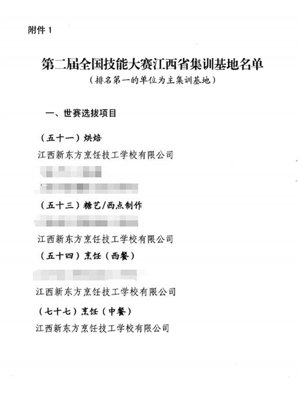 <a href=http://www.8881133.com target=_blank class=infotextkey>江西新東方烹飪學(xué)校</a>.jpg