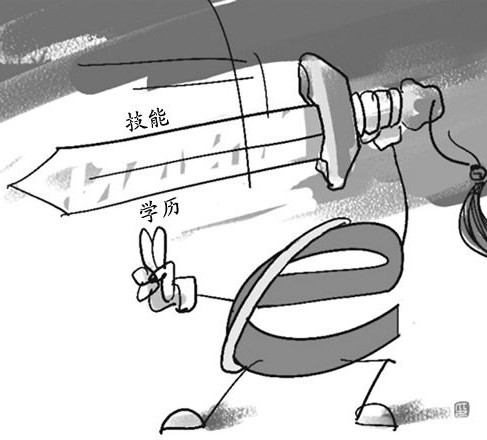 |W(xu)Уp˴Ҫ