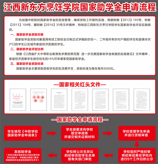 <a href=http://www.8881133.com target=_blank class=infotextkey>江西新東方烹飪學(xué)校</a>.jpg