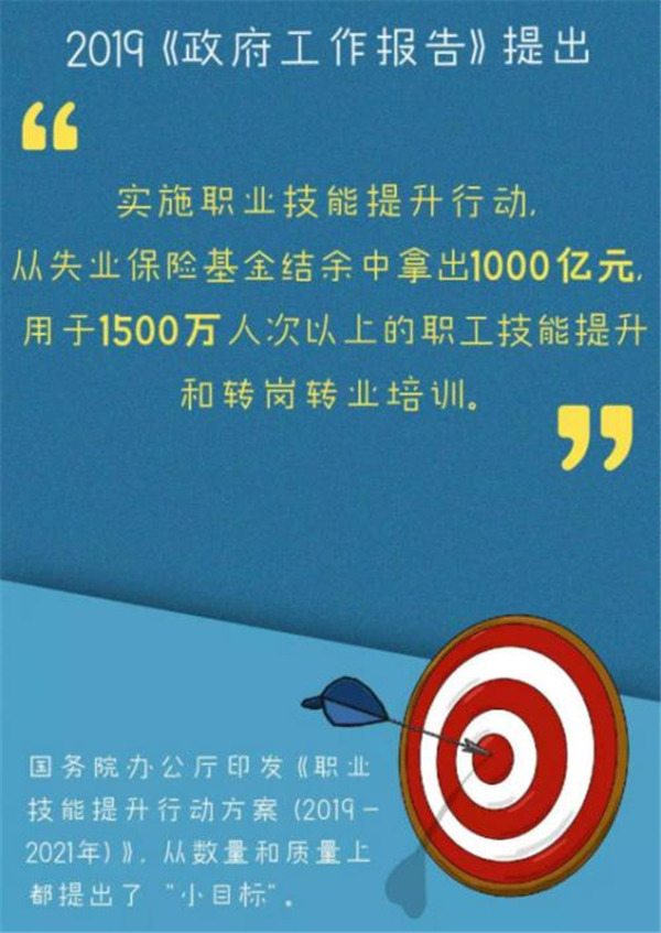 實施職業(yè)技能提升行動 新東方烹飪教育繼續(xù)行業(yè)領(lǐng)跑.jpg