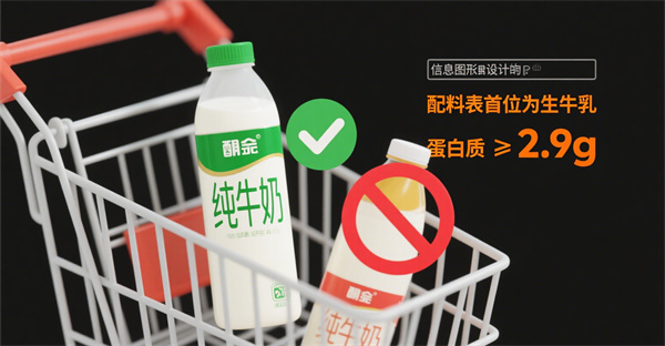 辨別假牛奶 (3).jpg