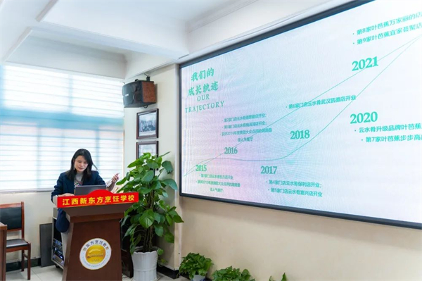 <a href=http://www.8881133.com target=_blank class=infotextkey>江西新東方烹飪學(xué)校</a>.jpg